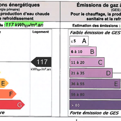 Performance energetique t3 gruffy